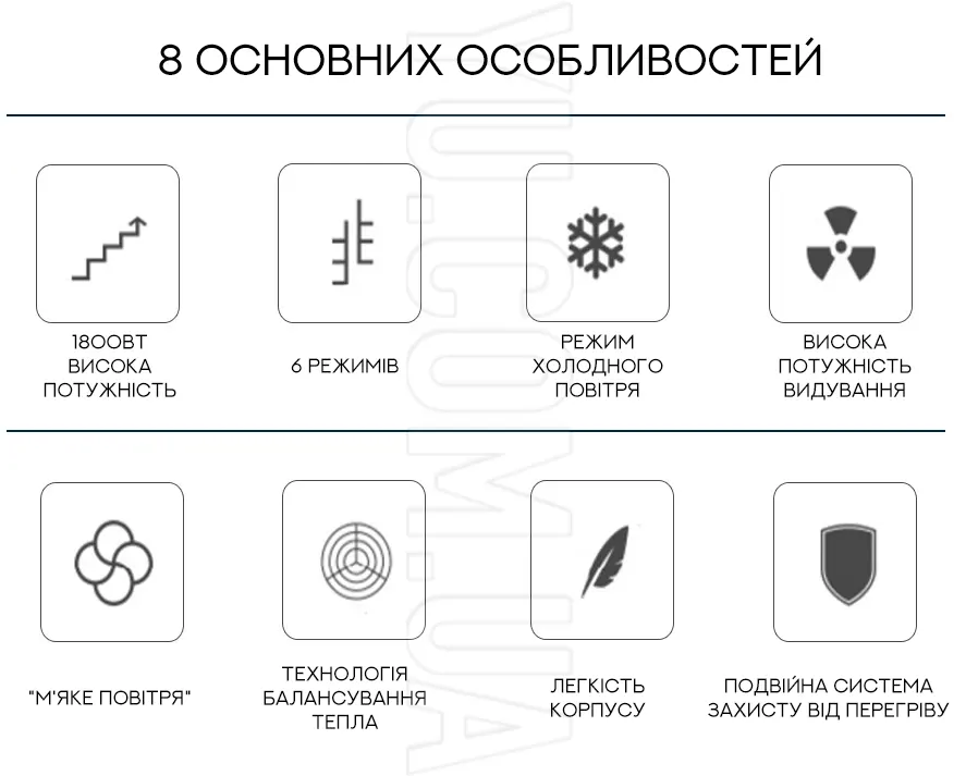 Складаний фен для укладання волосся DSP 30037 1800Вт Складаний фен для укладання волосся DSP 30037 1800Вт